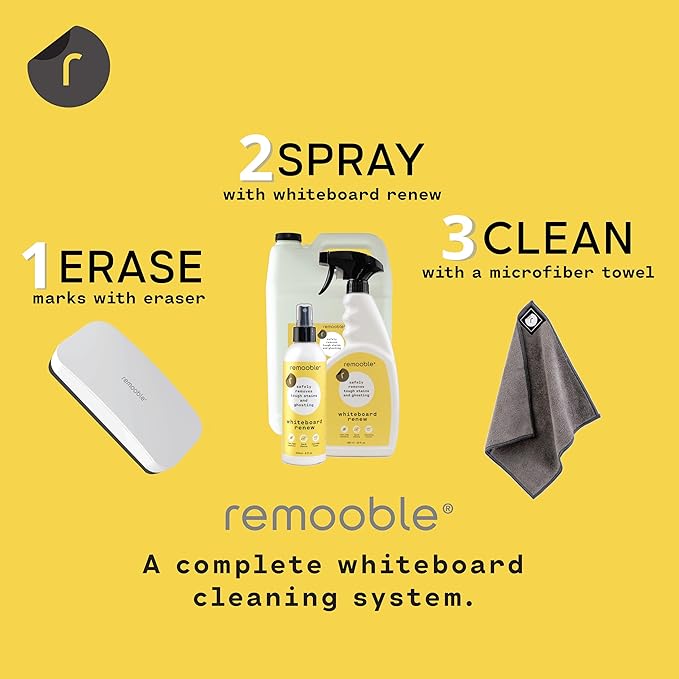 Remooble Dry Erase Whiteboard Cleaner Spray & Microfiber Cleaning Cloth - Image 6