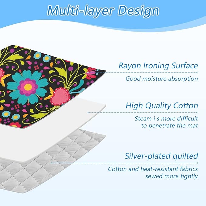 Ironing Mat Thickened Ironing Blanket Travel Portable Double-Side Using Ironing - Image 4