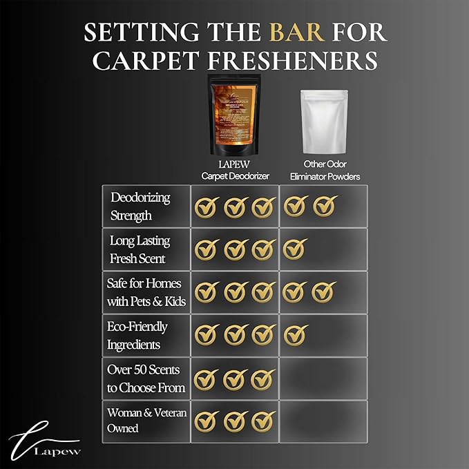 71 Carpet Freshener Powder 16 oz | Powerful Odor Eliminator - Image 7