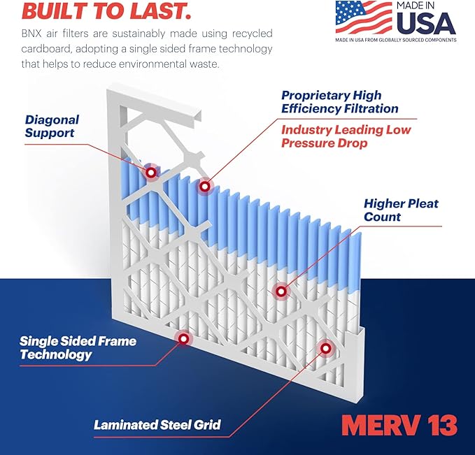BNX 14x25x1 MERV 13 Air Filter 12 Pack - Image 4