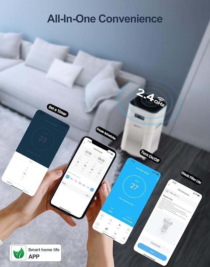 Dayette Smart WIFI Air Purifiers - Image 5