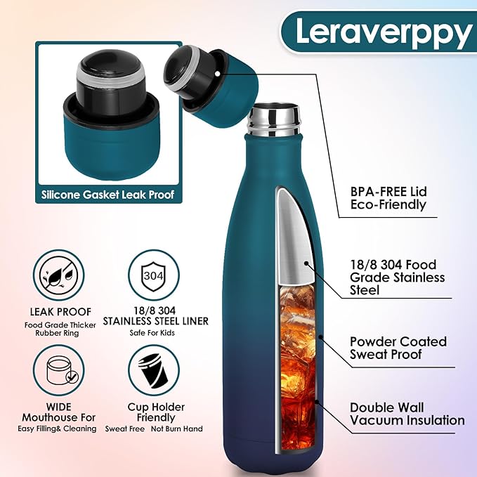 17oz Cola-Bottle Shaped Stainless Steel Leak-proof Water Bottle, Double Wall - Image 4