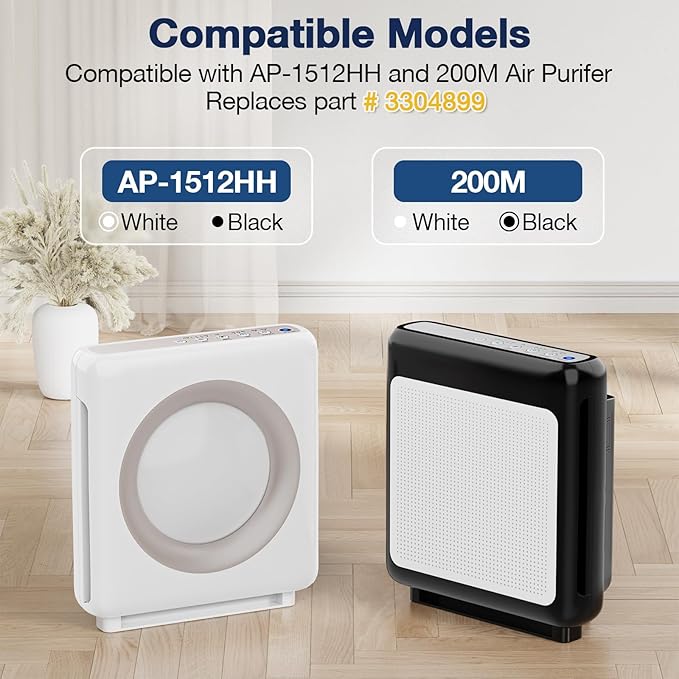 AP-1512HH Air Purifi-er Replacement Filt-er Set Compatible - Image 3