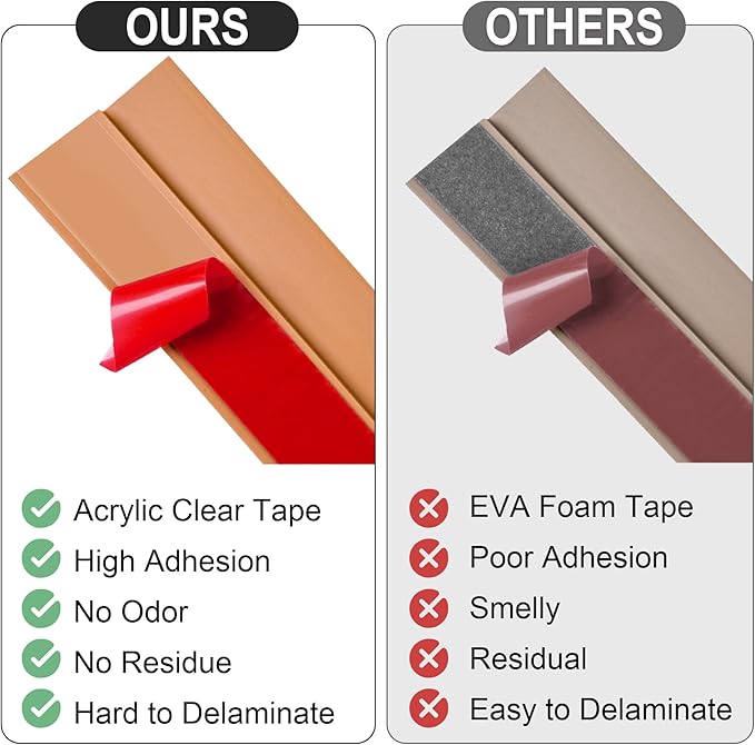 10Ft Carpet Floor Transition Strip, Self Adhesive Floor Edging Trim Strip - Image 4
