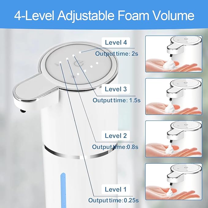 Automatic Foaming Soap Dispenser - Image 3