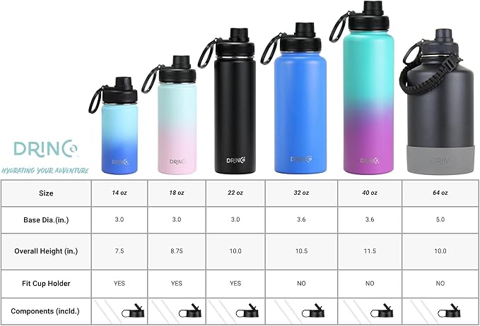DRINCO Stainless Steel Water Bottle Spout Lid Vacuum Insulated Double Wall - Image 6