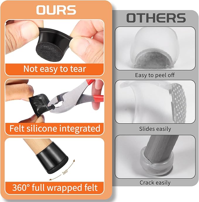 Chair Leg Floor Protectors Small 24Pcs, Silicone Chair Leg Protectors - Image 5