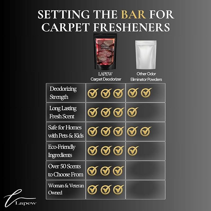 Sandalwood Rose Carpet Freshener Powder: Powerful Odor Eliminator - Image 8