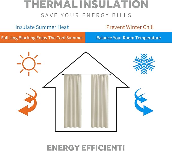 RYB HOME Curtains 84 inch Long - Image 4