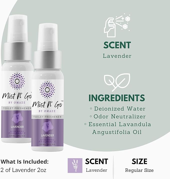 Mist N’ Go by Omaze Travel Bathroom Spray - Image 2