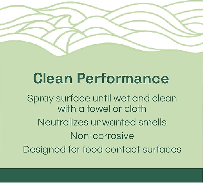 Clean Republic All-Purpose Cleaner, Daily Use Cleaning Spray - Image 4