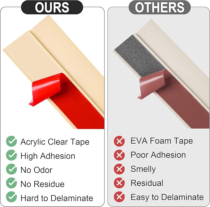10Ft Carpet Floor Transition Strip, Self Adhesive Floor Edging Trim Strip - Image 4