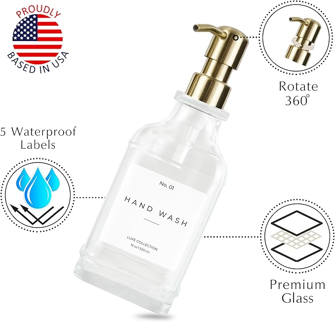 Emerson Essentials Soap Dispenser, Dish Soap Dispenser, Soap Bottle Set - Image 3