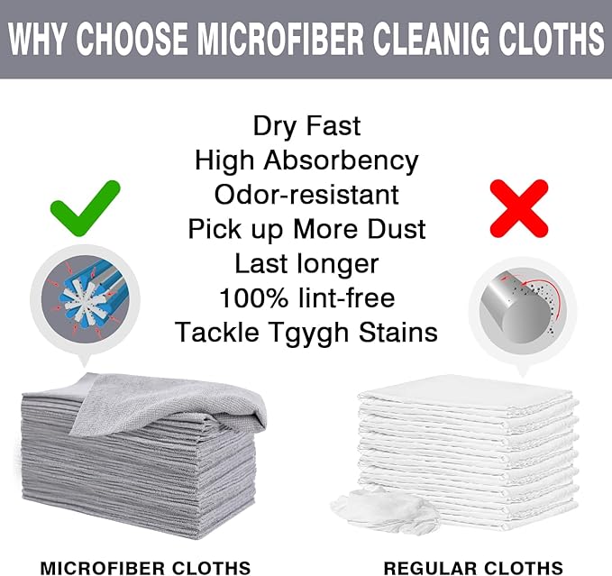 Microfiber Cloth Roll 75 Pack, Tear Away Microfiber Towels 12x12 Inch, Reusable - Image 5