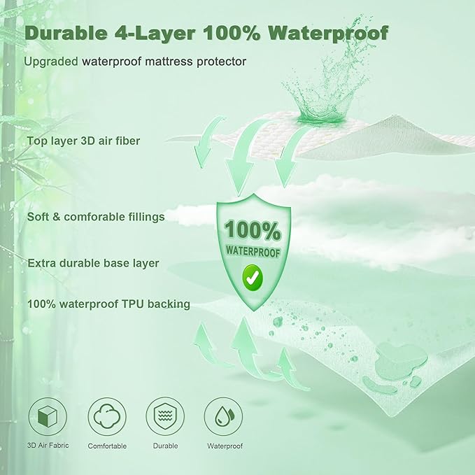 Waterproof Mattress Protector, King Size Mattress Pad Fitted 6"-18" Deep Pocket - Image 7