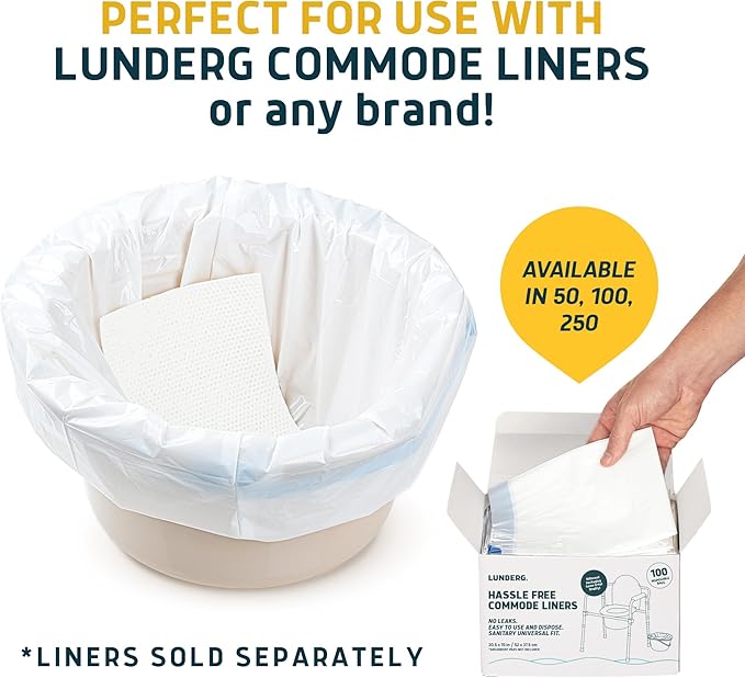 Lunderg Lemon Scented Super Absorbent Commode Pads - Image 5