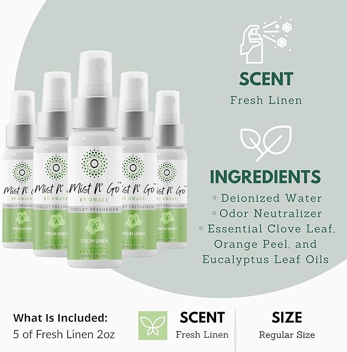 Mist N' Go Travel Toilet Spray - Image 2