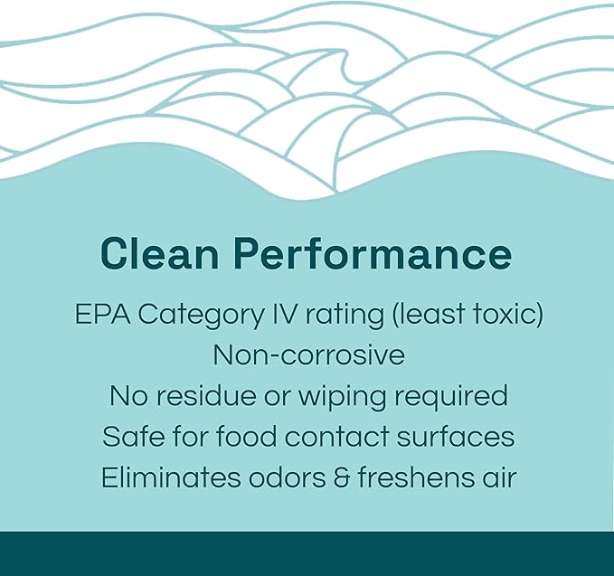 Clean Republic Multi-Purpose Disinfectant, Cleaning Spray, 32 Fluid Ounce Bottle - Image 4