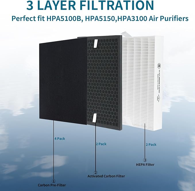 HPA5100B HPA5150 Air Purifier Replacement HEPA Filter Kit Compatible - Image 2
