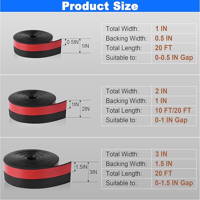 ToLanbbt Weather Stripping Silicone Door Seal Strip 2 in x 20 ft Door Draft - Image 2