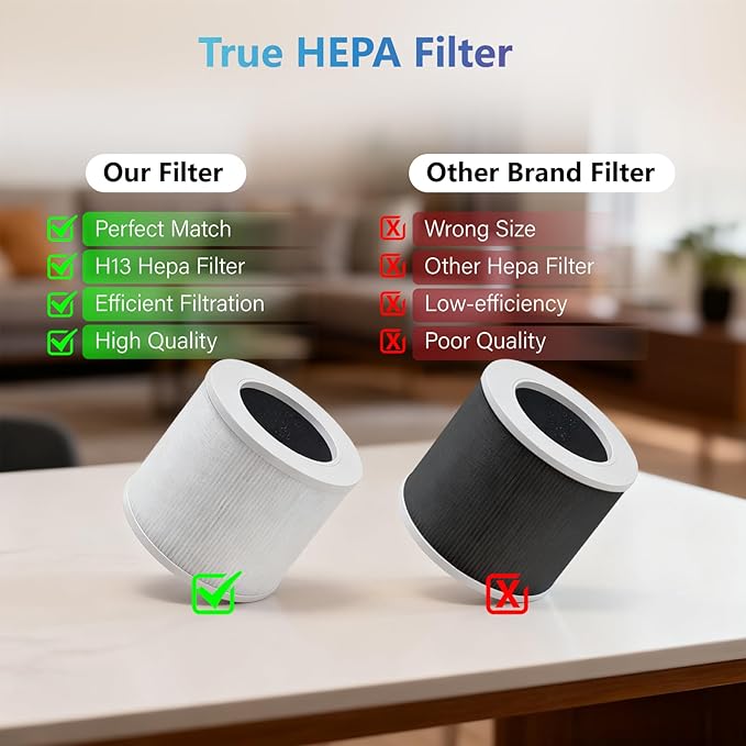 Air Purifier Replacement Filter Compatible - Image 4