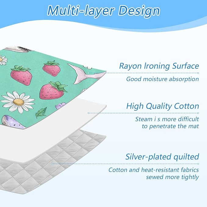 Mint Green Sharks Strawberry and Daisy Ironing Mat - Image 4