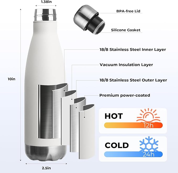 MEWAY 17oz Sport Water Bottle Vacuum Insulated Stainless Steel Leak-Proof - Image 2