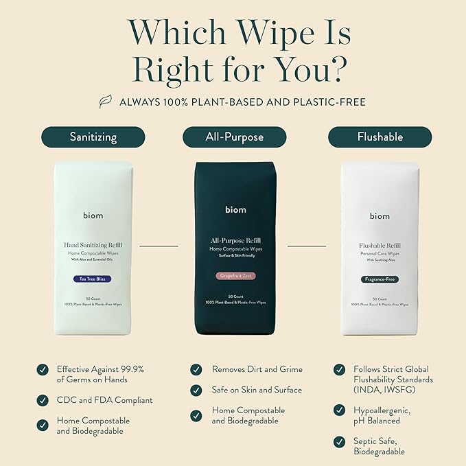 Biom Biodegradable All-Purpose Mini Wipes 8-Pack Refill - Image 8