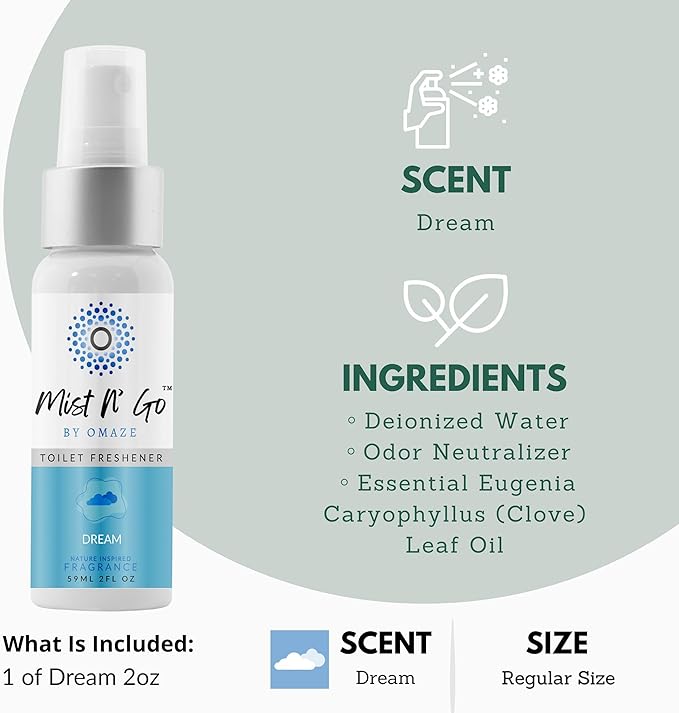 Mist N’ Go by Omaze Travel Bathroom Spray - Image 2