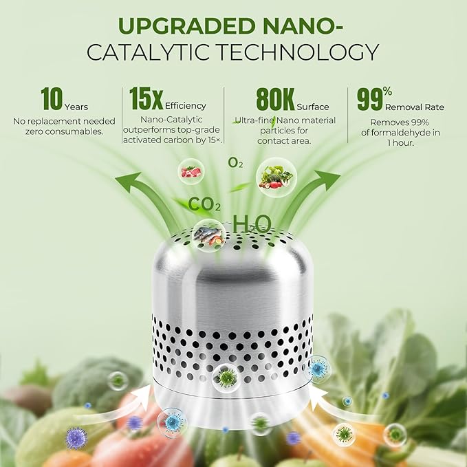 Upgraded Refrigerator Deodorizer – Lasts - Image 4