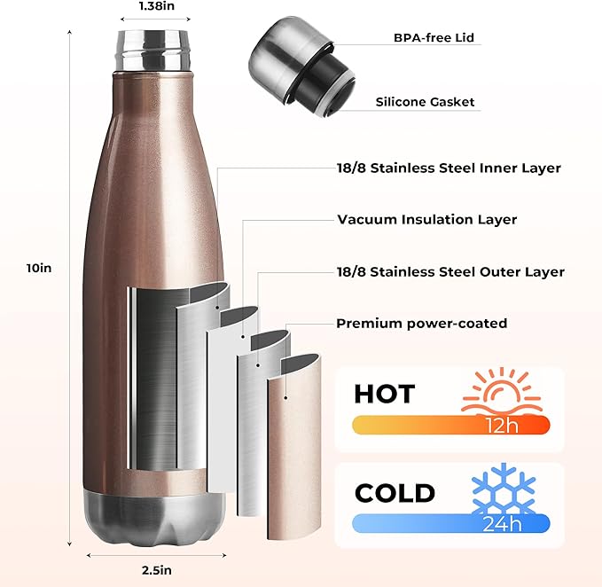 MEWAY 17oz Sport Water Bottle Vacuum Insulated Stainless Steel Leak-Proof - Image 2