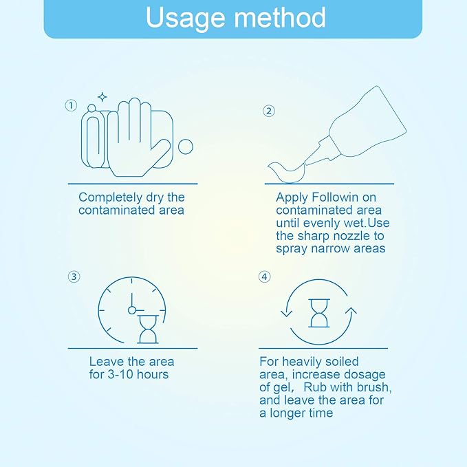 FOLLOWIN Household Mold and Mildew Stain Cleaner Gel Home Cleaner - Image 6