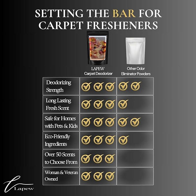Georgia Peach Carpet Freshener Powder: Powerful Odor Eliminator - Image 8