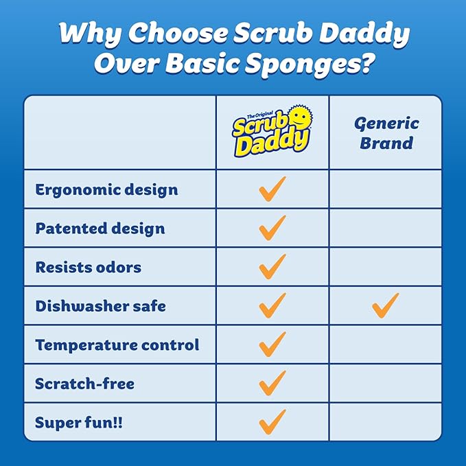 Scrub Daddy Color Sponges - Image 8