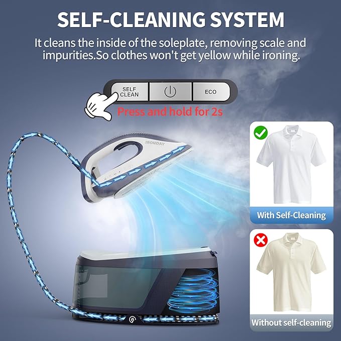 Steam Iron for Clothes, 1500W Professional Steam Station, 67.62oz Water Tank - Image 5