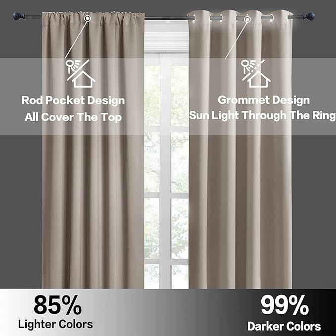 RYB HOME Blackout Curtains 63 inches Long - Image 5