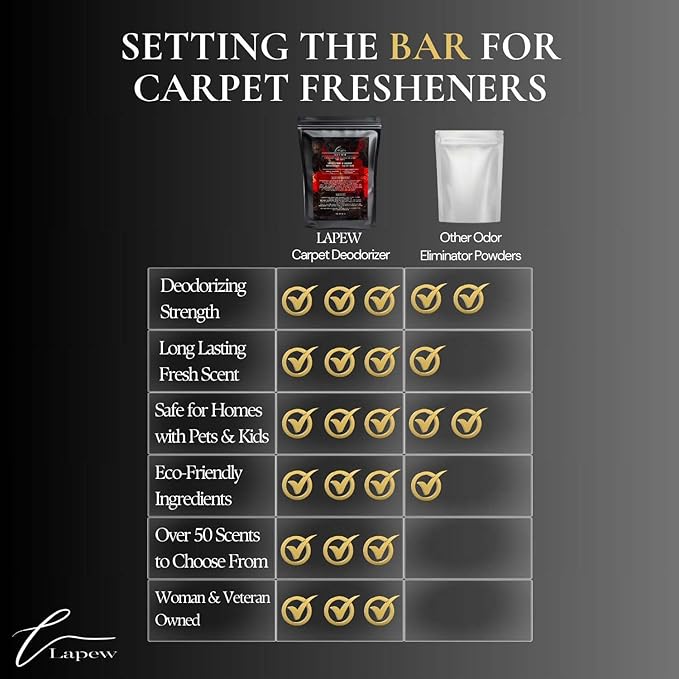 Baccarat Carpet Freshener Powder Refill 36 oz | Powerful Odor Eliminator - Image 7