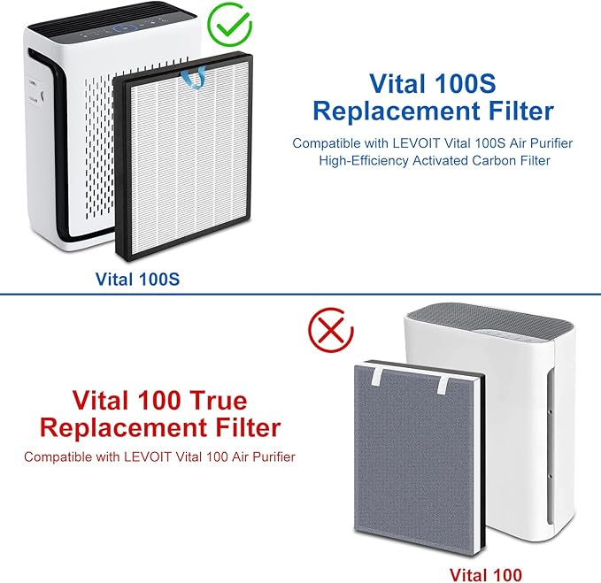 Vital 100S Replacement Filter Compatible - Image 3