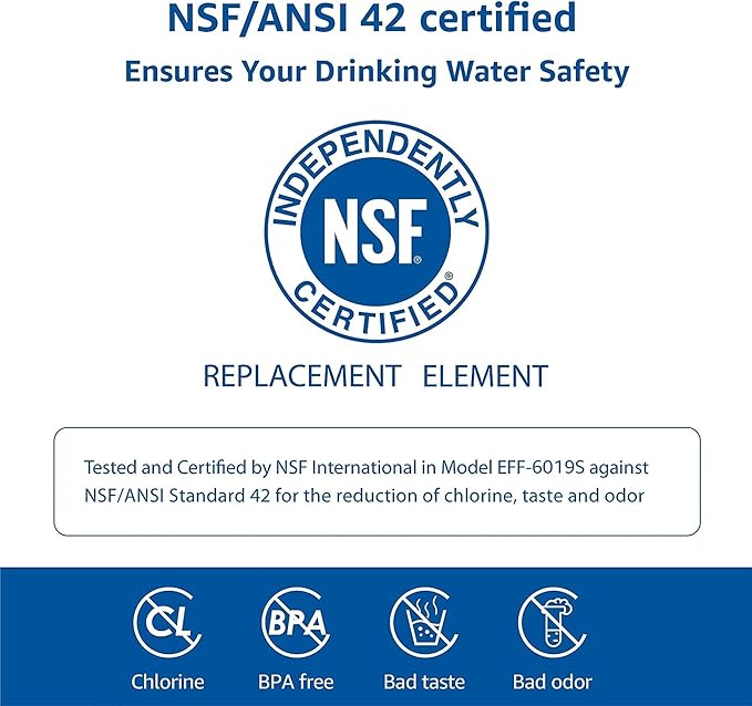 Waterspecialist WS619C Replacement - Image 4