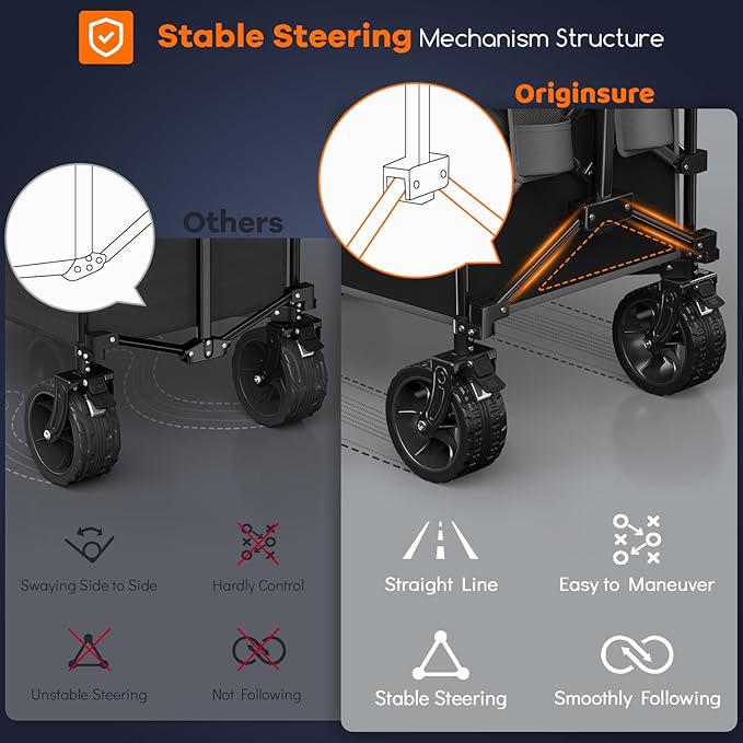 220L Collapsible Wagon Cart Foldable, 460lbs Load Capacity Heavy Duty Folding - Image 5