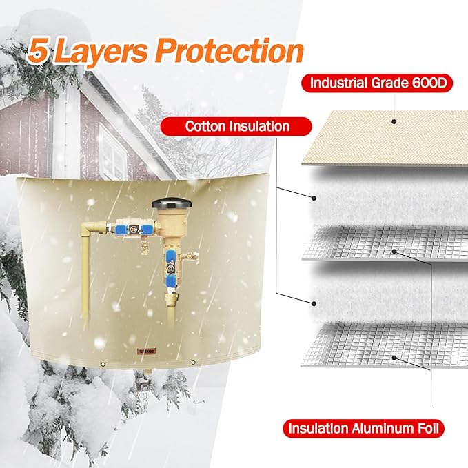 Backflow Preventer Pipe Insulation Cover - Image 5