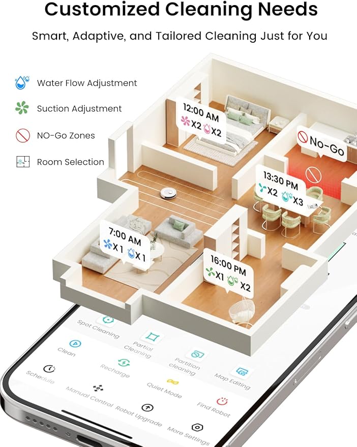 Lefant M2L Plus LiDAR Robot Vacuum and Mop, 190° PSD Obstacle Avoidance - Image 9