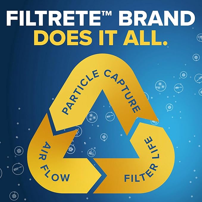 Filtrete 12x24x1 AC Furnace Air Filter, MERV 11, MPR 1000, Micro Allergen - Image 8