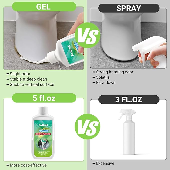 Household Removal Gel, 5 FL OZ - Image 4