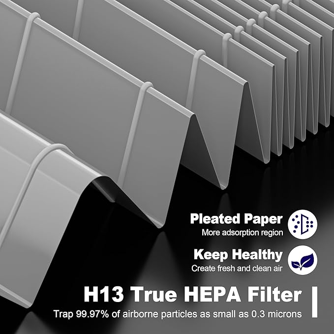 MK01 & MK06 True HEPA Filter Replacement - Image 4