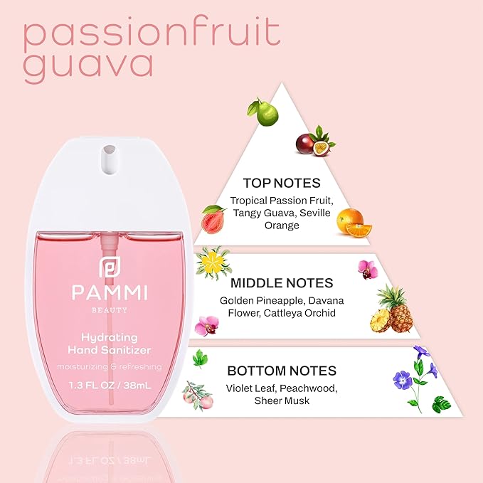 PAMMI Power Mist Hydrating Hand Sanitizer Spray, Portable Travel Size Pocket - Image 2