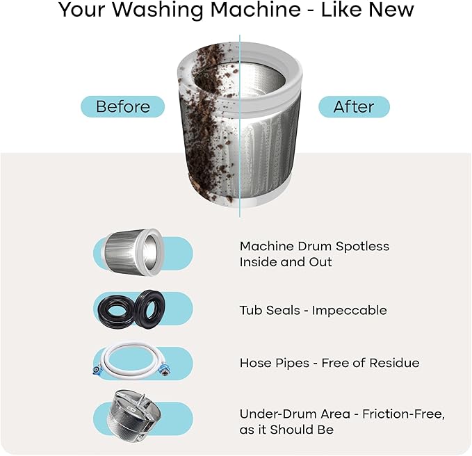 Uproot Clean Washing Machine Cleaner Tablets Ultra - Image 8