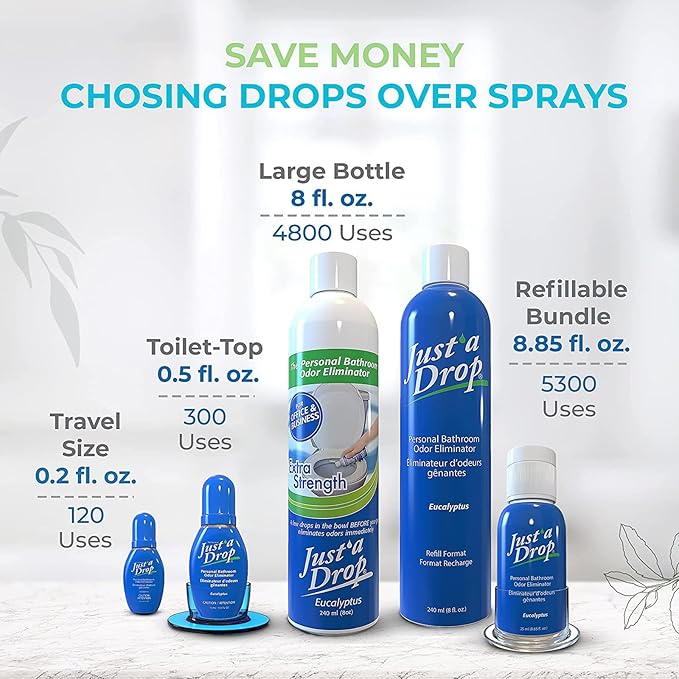 Prelam Just a Drop Odor Eliminator Refill Bottle - Image 5