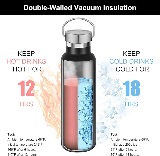 Neihepal 20 oz Insulated Water Bottles Bulk 8 Pack, Stainless Steel Double Wall - Image 2