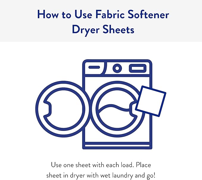The Clean People Fabric Softener Dryer Sheets - Image 4